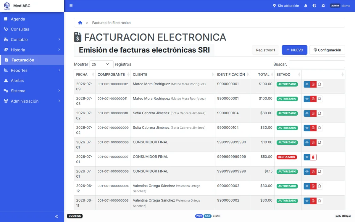 Listado de facturas electrónicas autorizadas en el sistema MediABC